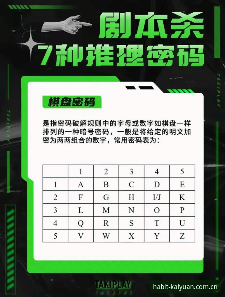 登录教程里没告诉你的3个数字：从44.9MB到0.3秒的棋牌数据接入逻辑